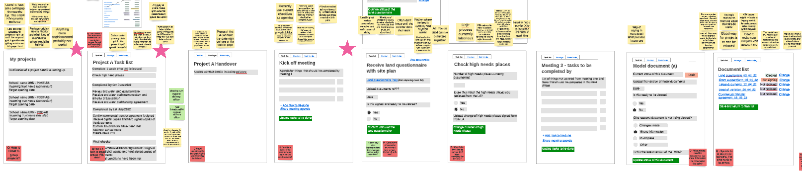 Screenshot of the data mapping exercise